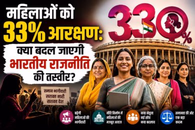 महिलाओं को 33% आरक्षण: कितना बदलेगा राजनीतिक परिदृश्य?