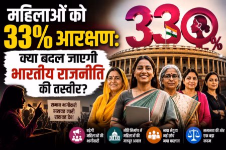 महिलाओं को 33% आरक्षण: कितना बदलेगा राजनीतिक परिदृश्य?