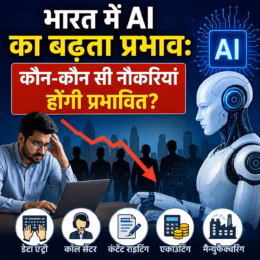 भारत में AI का बढ़ता प्रभाव: कौन-कौन सी नौकरियां होंगी प्रभावित?