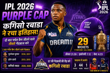 IPL 2026: पर्पल कैप जीतकर कगिसो रबाडा ने रचा इतिहास, खास क्लब में हुई एंट्री IPL 2026: पर्पल कैप जीतकर कगिसो रबाडा ने रचा इतिहास, खास क्लब में हुई एंट्री
