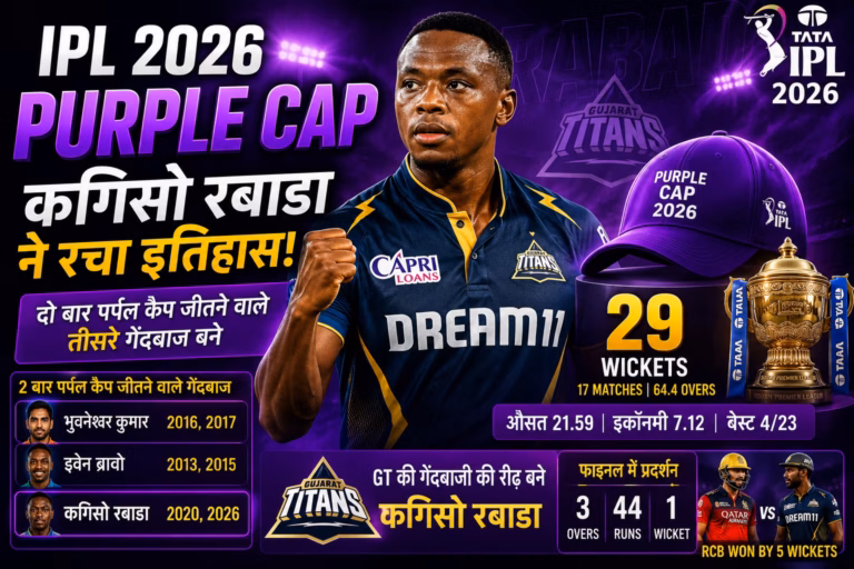 IPL 2026: पर्पल कैप जीतकर कगिसो रबाडा ने रचा इतिहास, खास क्लब में हुई एंट्री IPL 2026: पर्पल कैप जीतकर कगिसो रबाडा ने रचा इतिहास, खास क्लब में हुई एंट्री