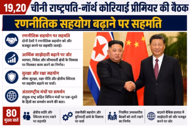 चीनी राष्ट्रपति और नॉर्थ कोरियाई प्रीमियर की बैठक: रणनीतिक सहयोग बढ़ाने पर बनी सहमति, एशिया की राजनीति में क्या बदल सकता है
