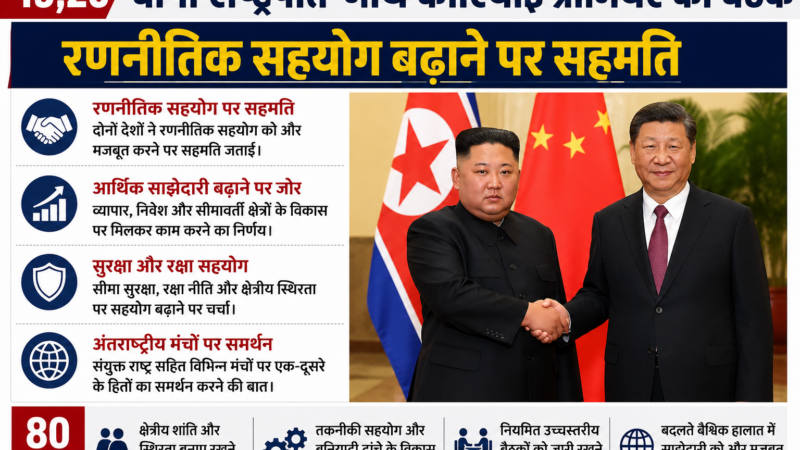 चीनी राष्ट्रपति और नॉर्थ कोरियाई प्रीमियर की बैठक: रणनीतिक सहयोग बढ़ाने पर बनी सहमति, एशिया की राजनीति में क्या बदल सकता है