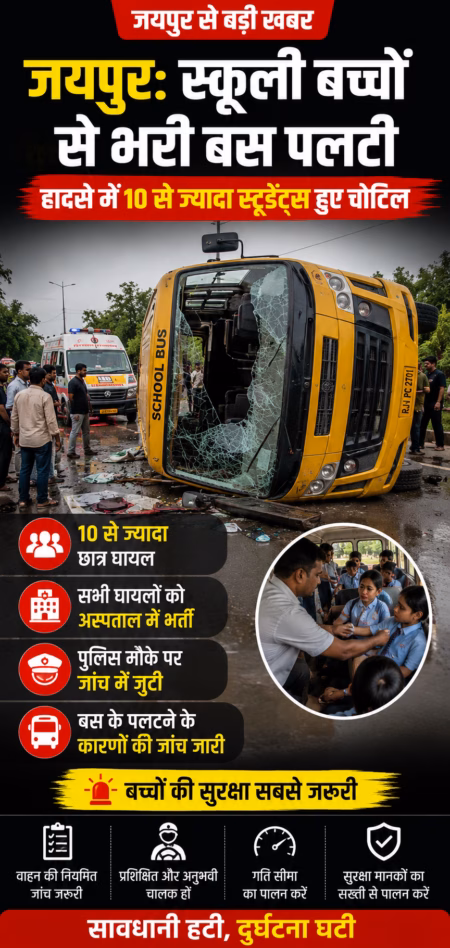 जयपुर में बड़ा सड़क हादसा: स्कूली बच्चों से भरी बस पलटी, 10 से ज्यादा छात्र घायल, जानिए पूरा मामला