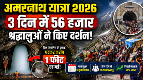 अमरनाथ यात्रा 2026: तीन दिन में 56 हजार से ज्यादा श्रद्धालुओं ने किए दर्शन, हिम शिवलिंग की ऊंचाई घटकर करीब एक फीट