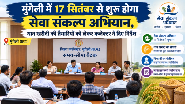 गेली में 17 सितंबर से शुरू होगा सेवा संकल्प अभियान, धान खरीदी की तैयारियों को लेकर कलेक्टर ने दिए निर्देश