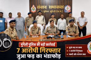ग्राम नवलपुर डबल मर्डर केस का खुलासा: पैतृक जमीन विवाद में भाई बना भाई और भाभी की हत्या का आरोपी