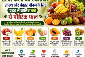 हेल्दी फलों का खजाना: स्वस्थ और बेहतर जीवन के लिए डाइट में शामिल करें ये पौष्टिक फल