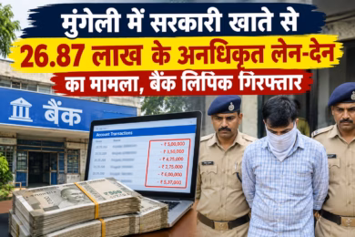 मुंगेली में 26.87 लाख का अनधिकृत लेन-देन : मुंगेली में सरकारी खाते से 26.87 लाख का अनधिकृत लेन-देन
