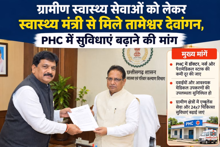ग्रामीण स्वास्थ्य सेवाओं को लेकर स्वास्थ्य मंत्री से मिले तामेश्वर देवांगन, PHC में सुविधाएं बढ़ाने की मांग