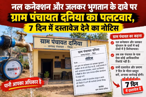नल कनेक्शन और जलकर भुगतान के दावे पर ग्राम पंचायत दनिया का पलटवार, 7 दिन में मांगे दस्तावेज